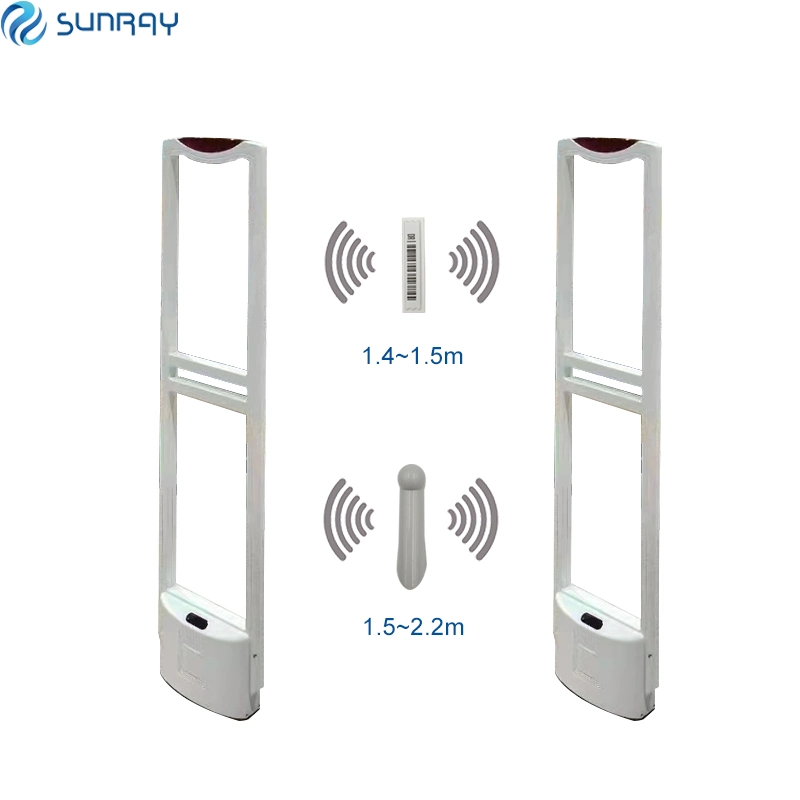 EAS Alarm Security Systems Am Pedestal